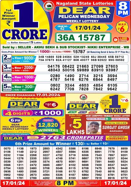 nagaland lottery yesterday 8 pm
